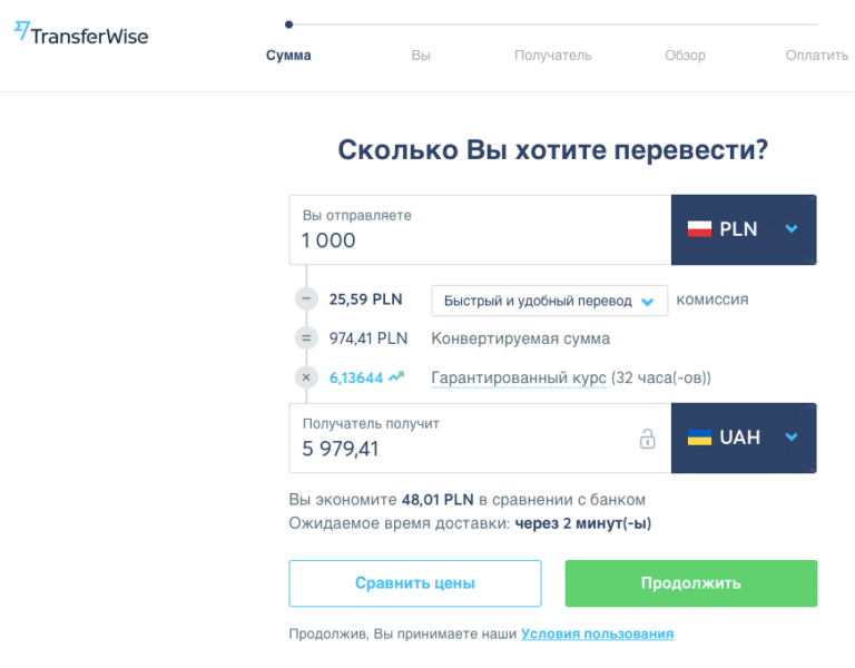 TransferWise